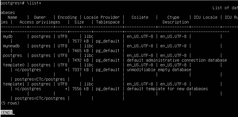 psql command to List databases with tablespace, size and description 