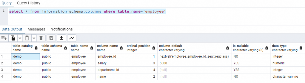 Table structure using information.columns table in PostgreSQL