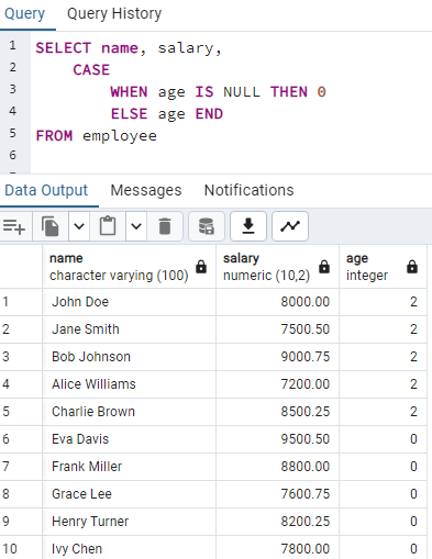 SQL case to use instead of ISNULL function in PostgreSQL