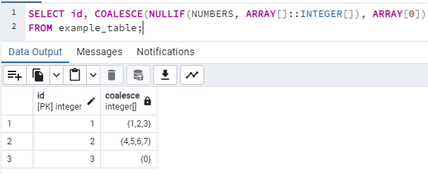 COALESCE with empty array return default value in array in PostgreSQL