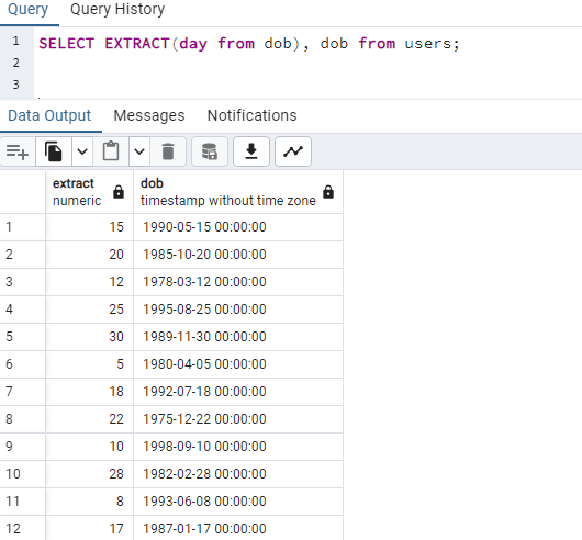 Extract day from column using EXTRACT function in PostgreSQL